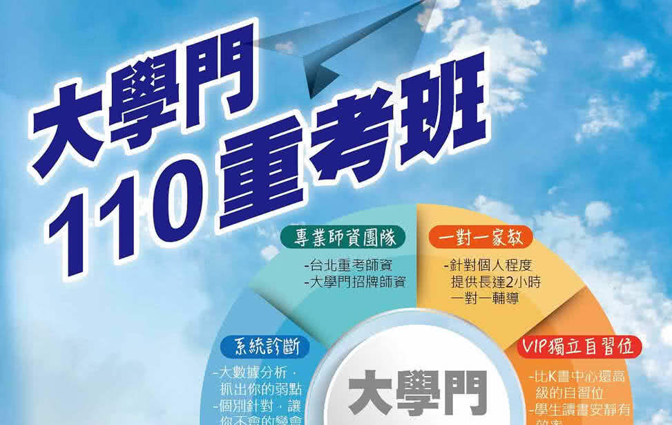 大学门教育事业体系