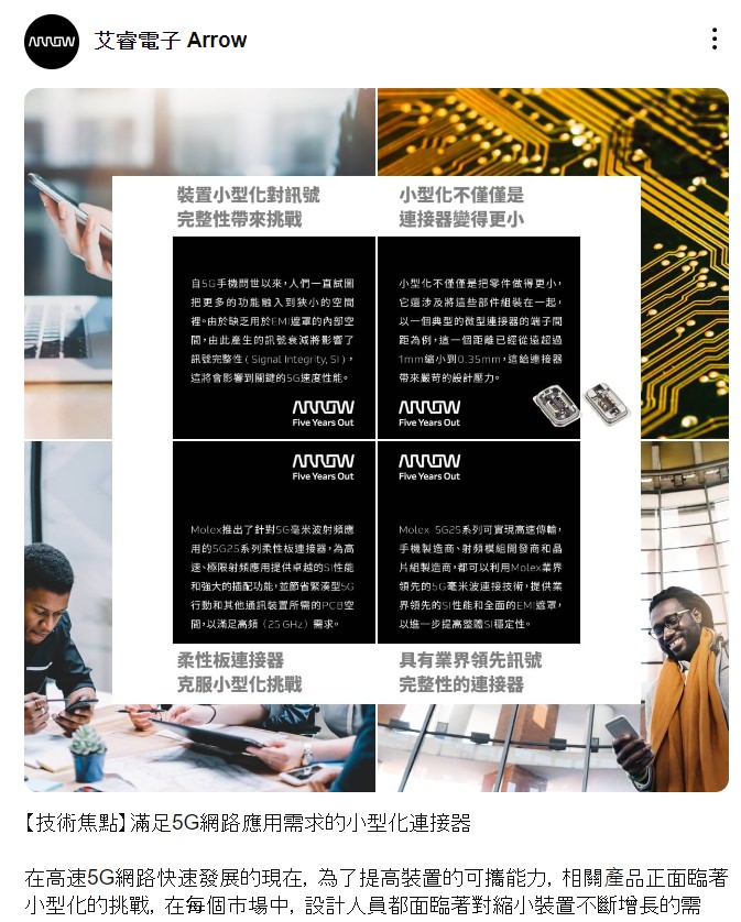 LINE 社群群发贴文范例
