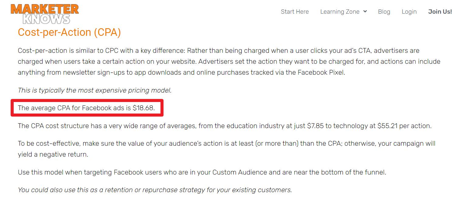 根据Marketer Knows网站分析，Facebook广告平台的平均投放CPA大约是美金18.68元，换算新台币约522.9元。