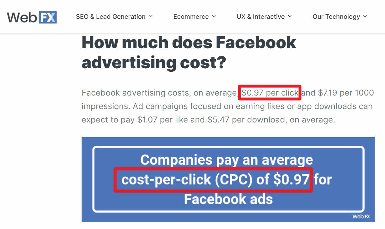 根据WebFX网站分析，Facebook广告平台的平均投放CPC大约是美金0.97元，换算新台币约27.13元。