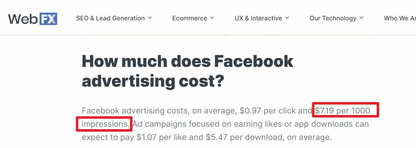 根据WebFX网站分析，Facebook广告平台的平均投放CPM大约是美金7.19元，换算新台币约201.26元。