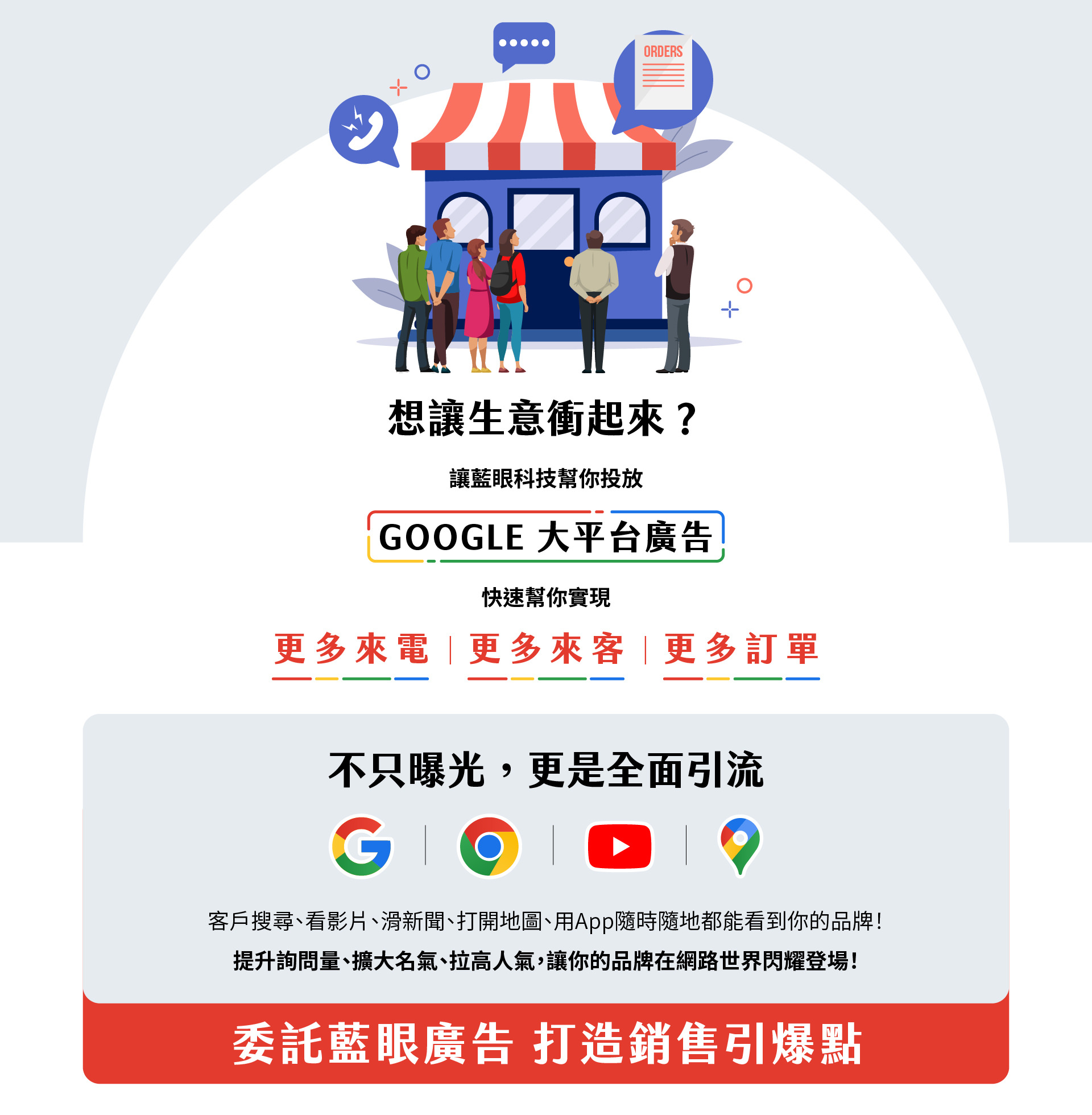 Google大平台广告宣传图，主题为想让生意冲起来，由蓝眼科技协助投放Google广告，帮助店家快速实现更多来电、更多来客与更多订单，画面呈现顾客排队进店的热络场景，并强调不只曝光更是全面引流，函盖Google搜寻、地图、YouTube及多平台行销，传达提升品牌知名度与销售量的行销爆点。