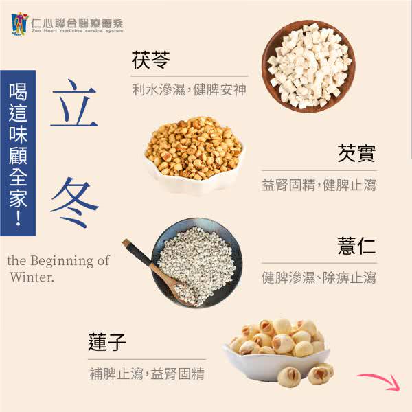 客户Instagram社群组图包范例