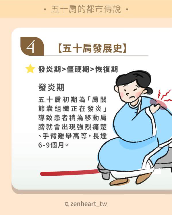 客户Instagram社群组图包范例