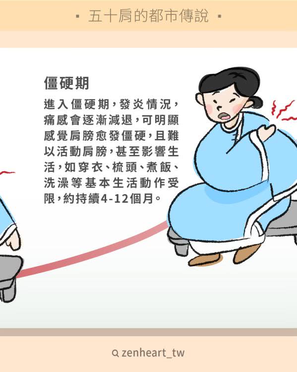 客户Instagram社群组图包范例