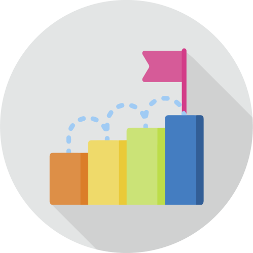 委托Google广告专业方案可以引导受众达成指定目标