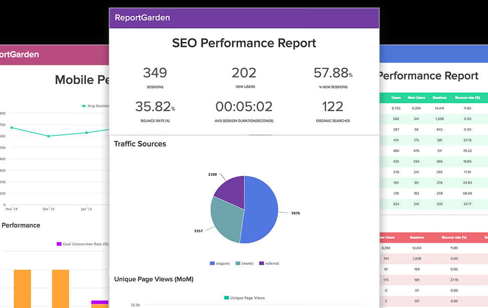 WHC网站健检报告