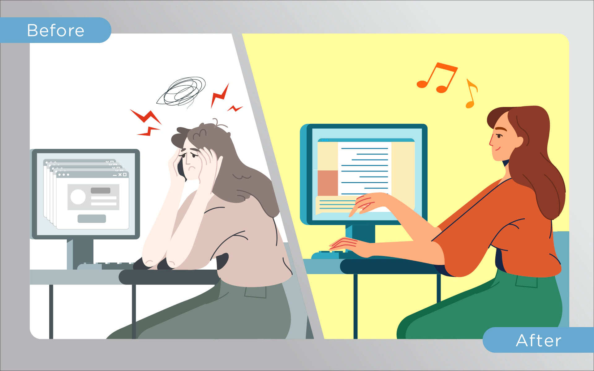 网站地图文件，让 Google 提早检索您的网站