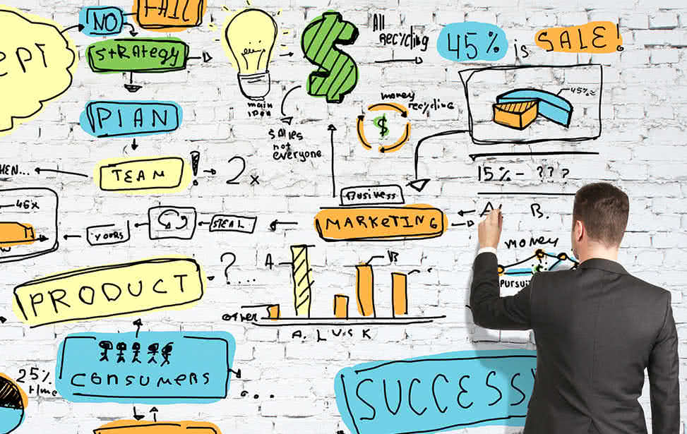 加好友開發潛在市場